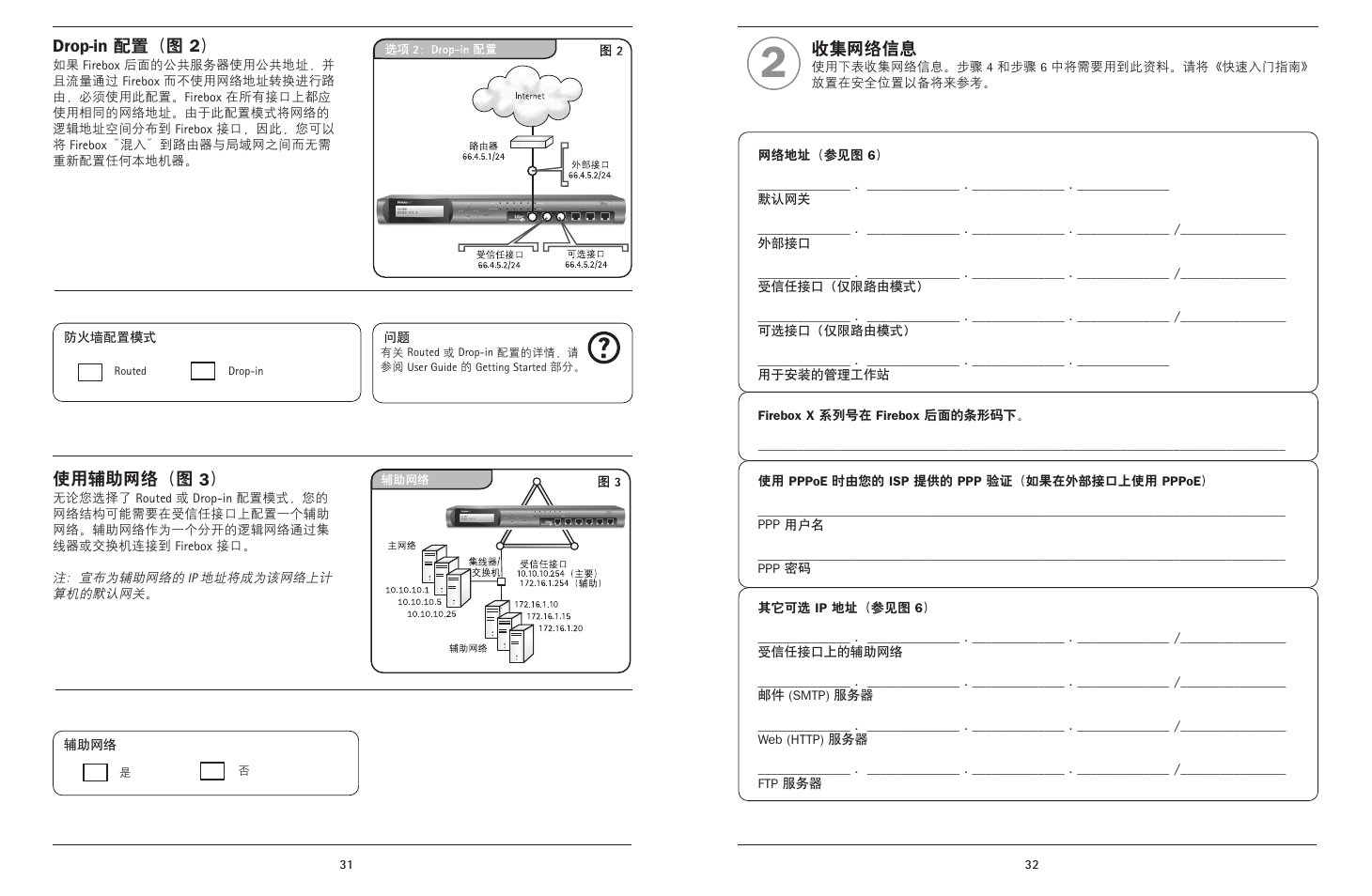 Drop-in 配置（图 2, 使用辅助网络（图 3, 收集网络信息 | WatchGuard Firebox X Core User Manual | Page 32 / 37