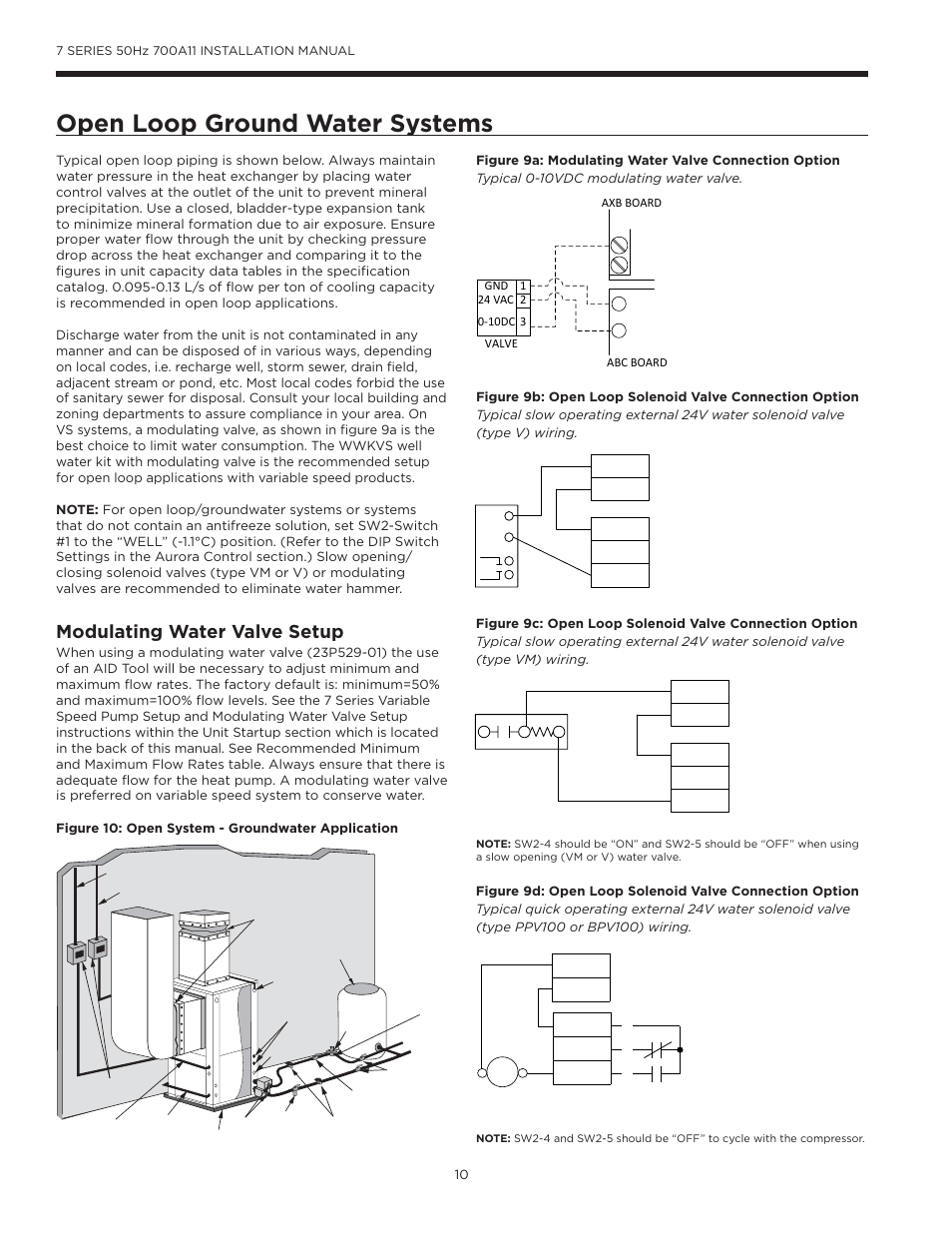 Open loop ground water systems, Modulating water valve setup | WaterFurnace 7 Series User Manual | Page 10 / 48