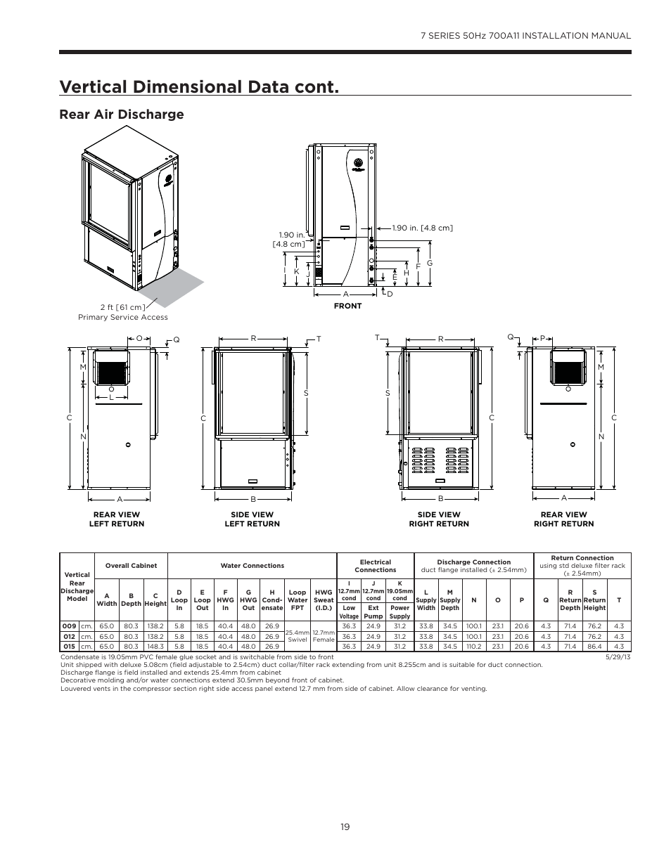 Vertical dimensional data cont, Rear air discharge | WaterFurnace 7 Series User Manual | Page 19 / 48