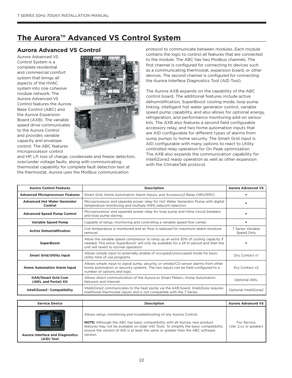 The aurora™ advanced vs control system, Aurora advanced vs control | WaterFurnace 7 Series User Manual | Page 22 / 48