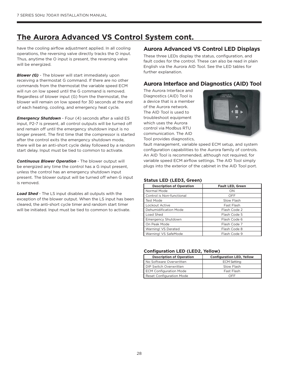 The aurora advanced vs control system cont, Aurora advanced vs control led displays, Aurora interface and diagnostics (aid) tool | WaterFurnace 7 Series User Manual | Page 28 / 48