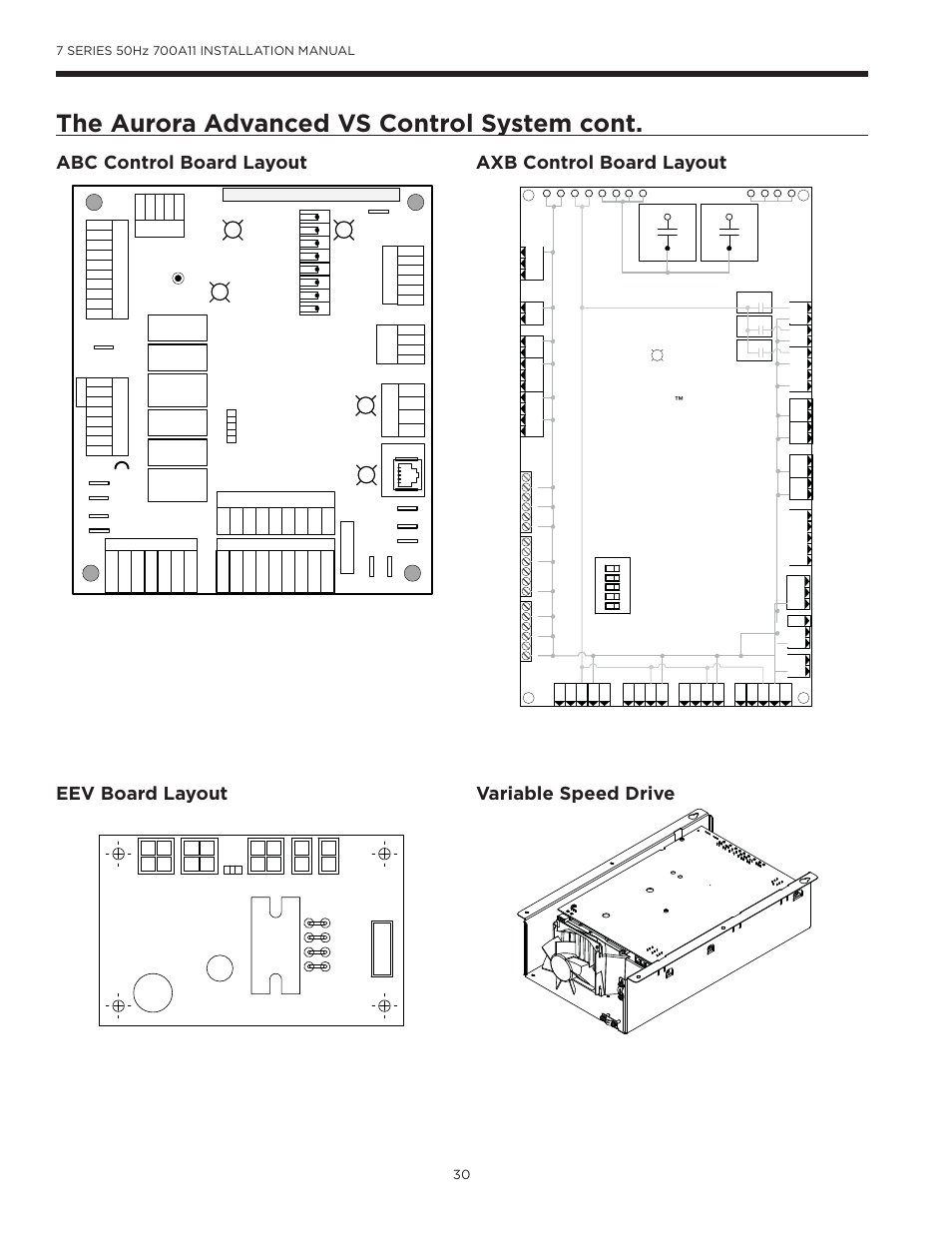 The aurora advanced vs control system cont, Aurora, Base control | WaterFurnace 7 Series User Manual | Page 30 / 48