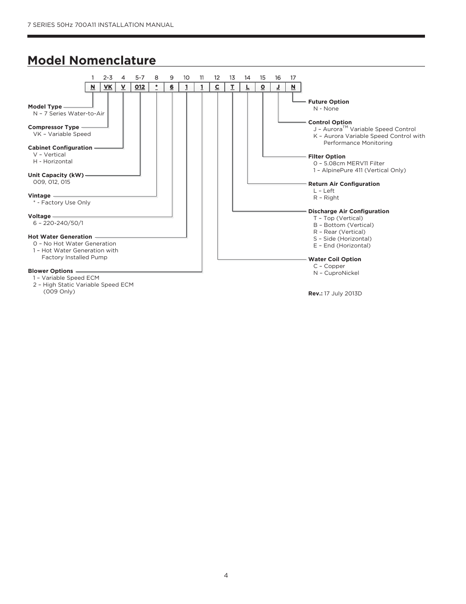 Model nomenclature | WaterFurnace 7 Series User Manual | Page 4 / 48