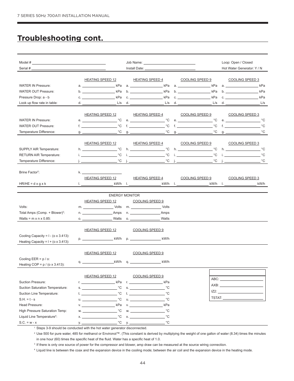 Troubleshooting cont | WaterFurnace 7 Series User Manual | Page 44 / 48