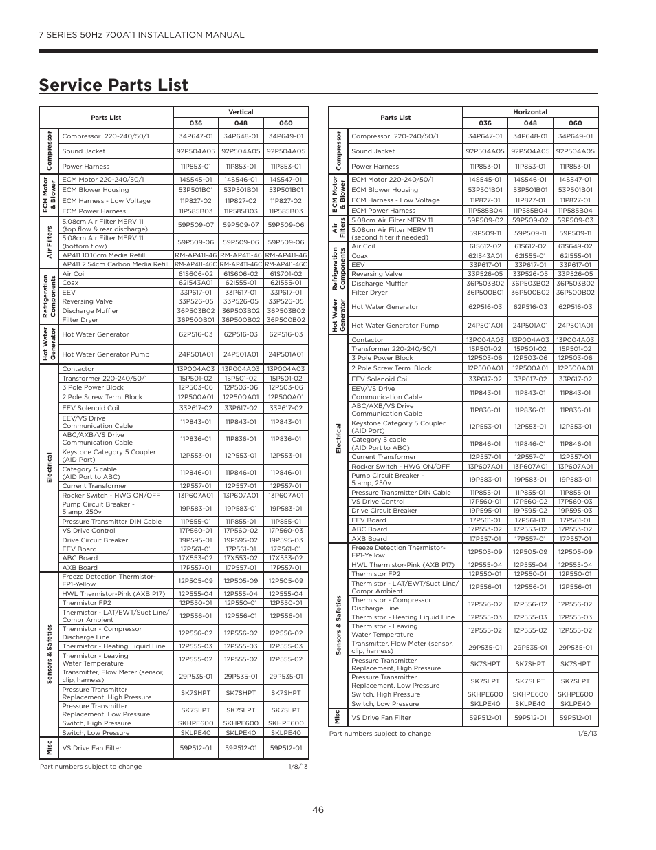 Service parts list | WaterFurnace 7 Series User Manual | Page 46 / 48
