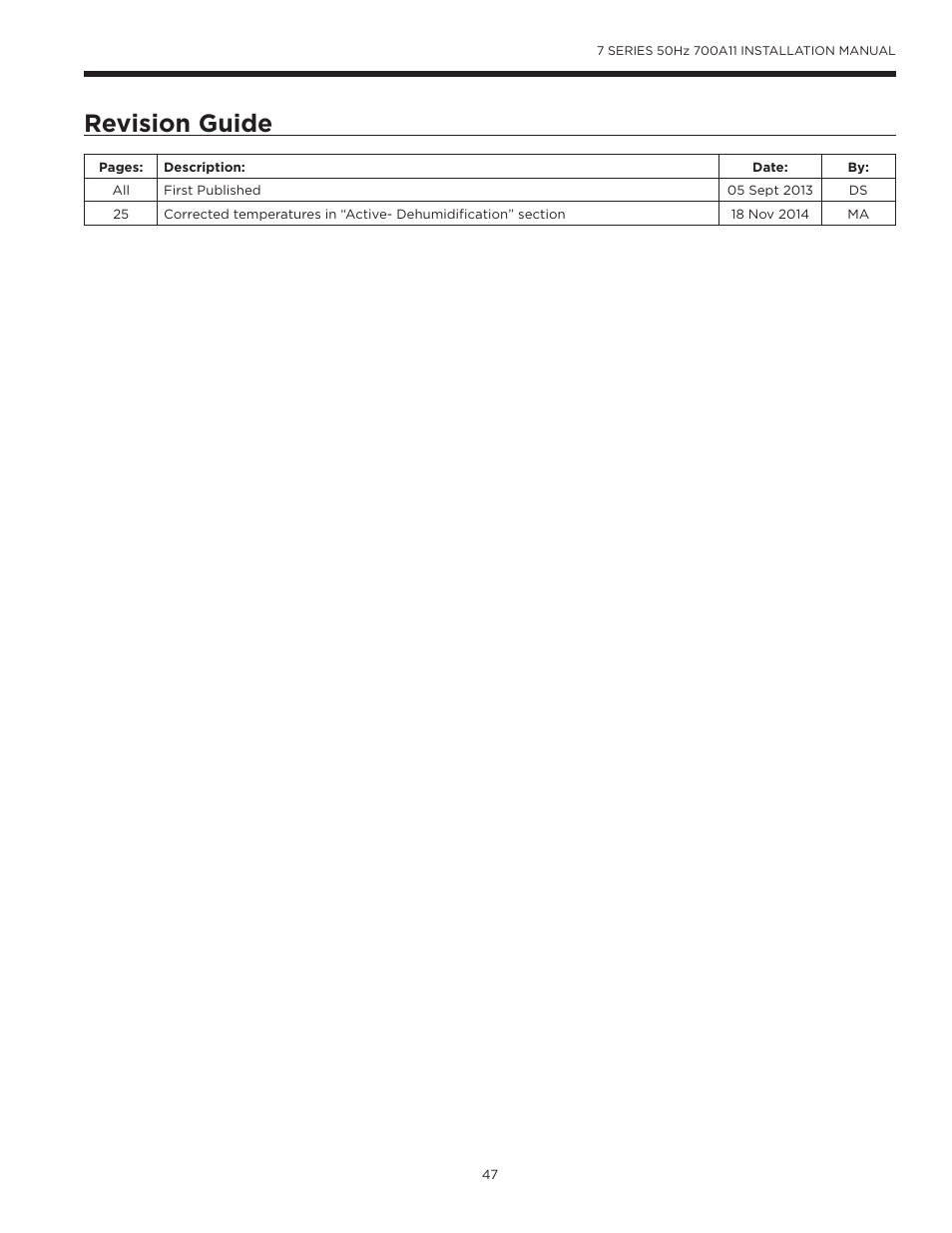 Revision guide | WaterFurnace 7 Series User Manual | Page 47 / 48