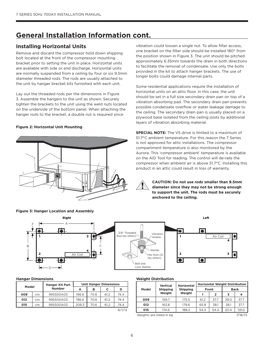 General installation information cont, Installing horizontal units | WaterFurnace 7 Series User Manual | Page 6 / 48