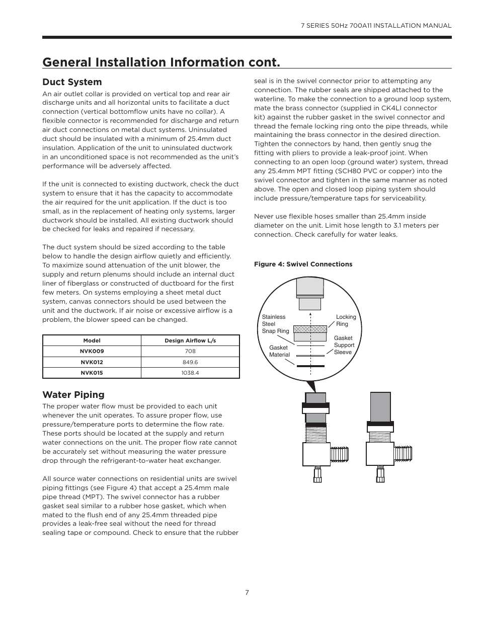 General installation information cont, Duct system, Water piping | WaterFurnace 7 Series User Manual | Page 7 / 48