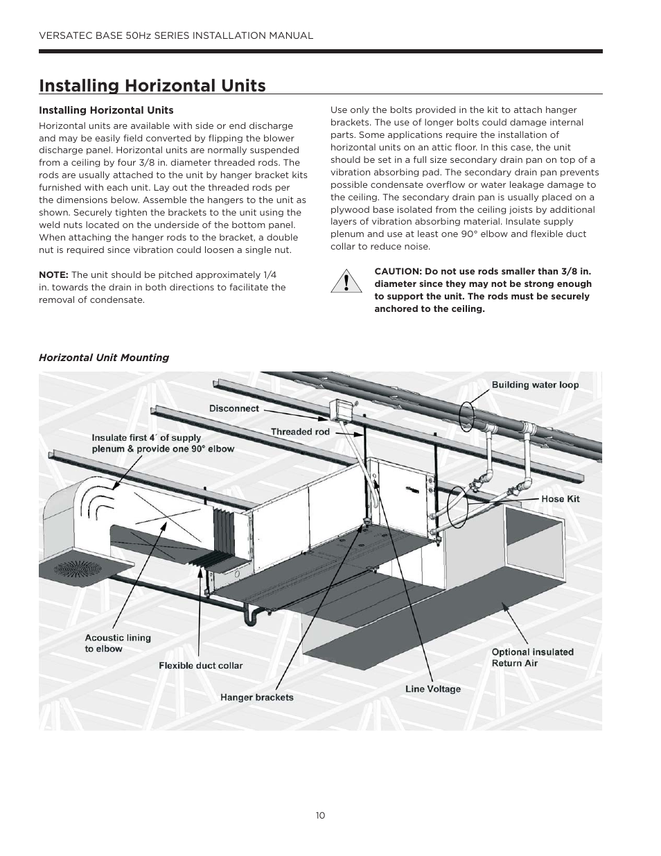 Installing horizontal units | WaterFurnace Versatec Base User Manual | Page 10 / 55