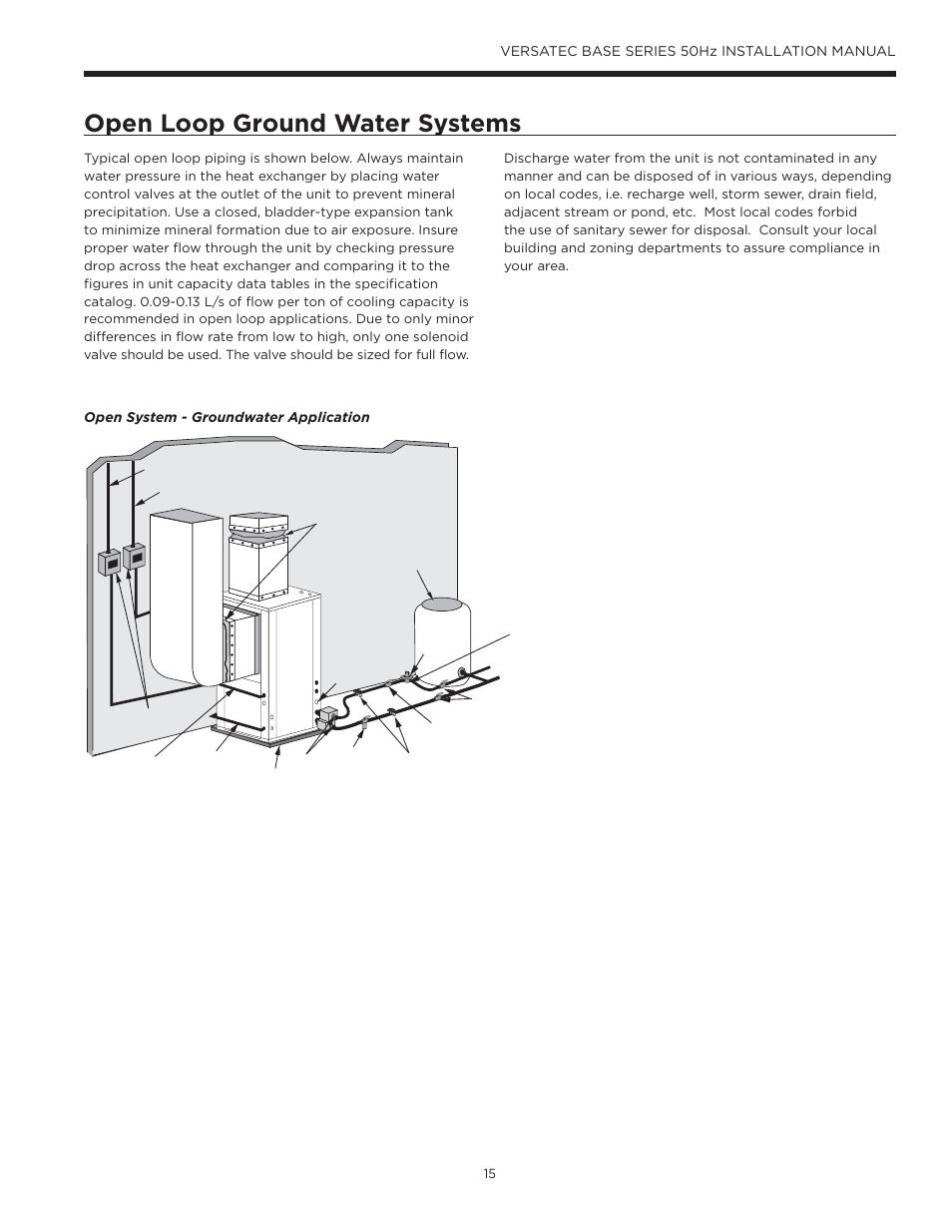 Open loop ground water systems, Versatec base series 50hz installation manual, Open system - groundwater application | WaterFurnace Versatec Base User Manual | Page 15 / 55