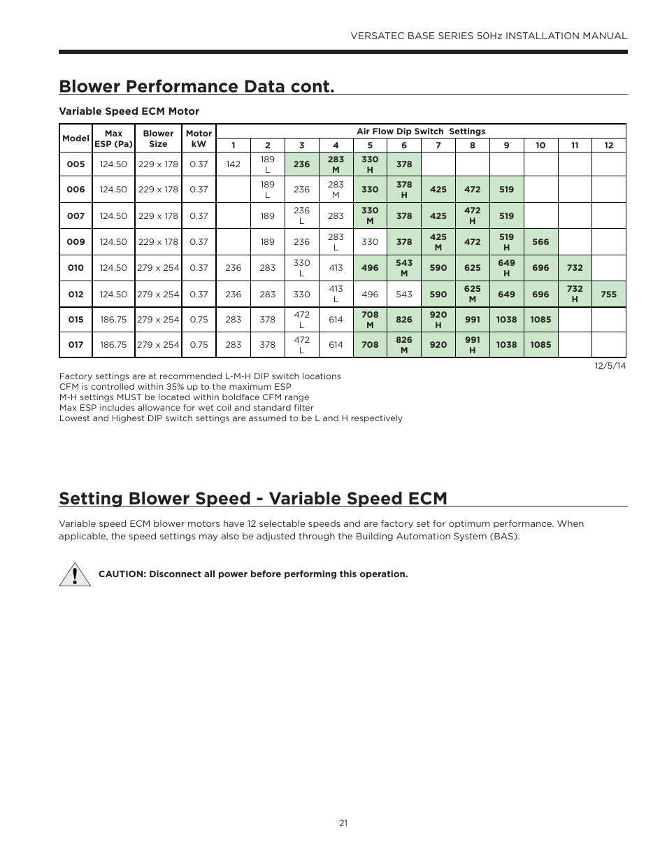 Blower performance data cont, Setting blower speed - variable speed ecm | WaterFurnace Versatec Base User Manual | Page 21 / 55