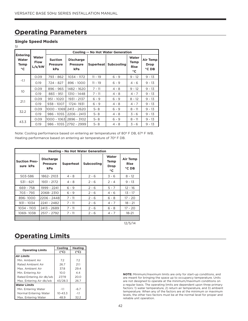 Operating parameters, Operating limits, Operating parameters operating limits | WaterFurnace Versatec Base User Manual | Page 42 / 55