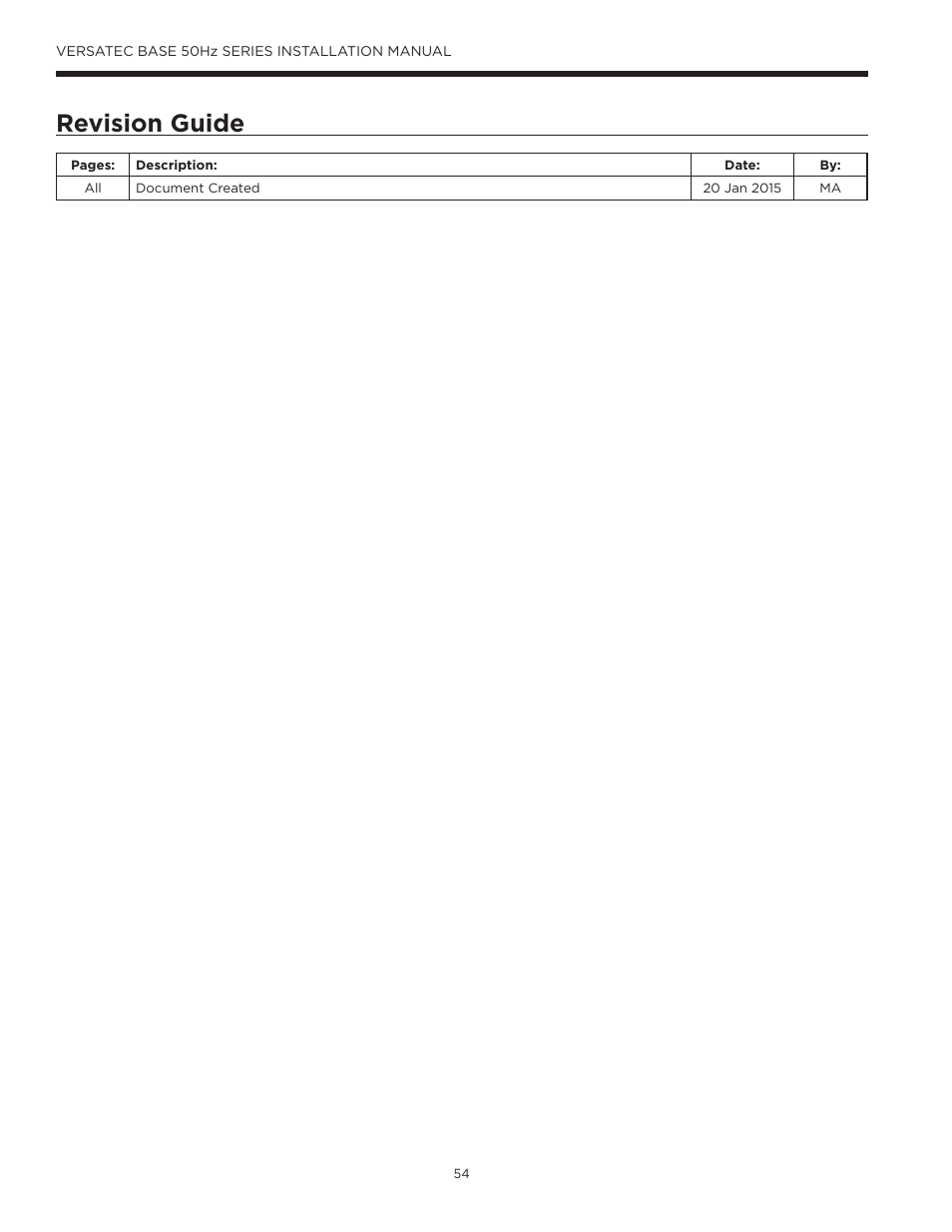 Revision guide | WaterFurnace Versatec Base User Manual | Page 54 / 55
