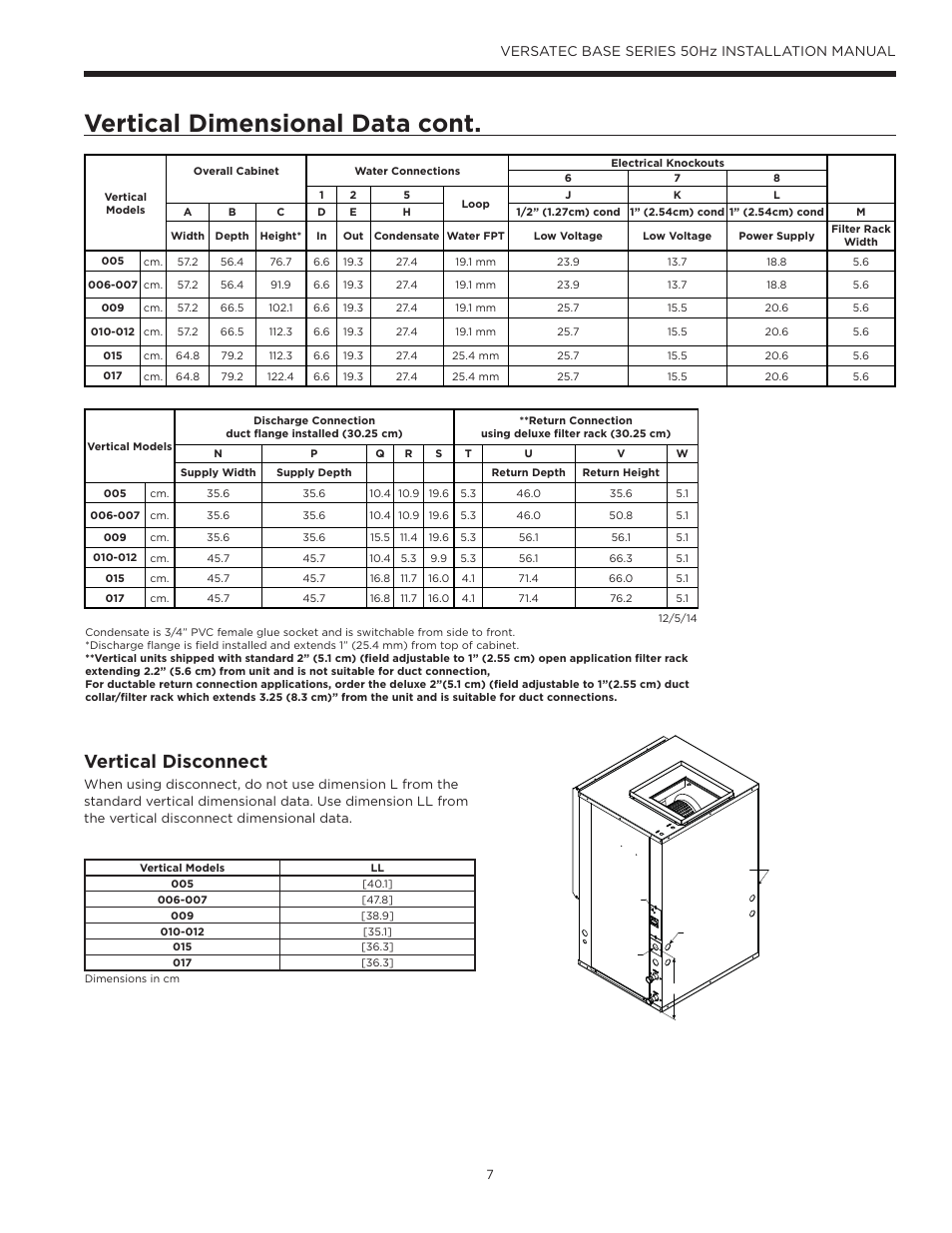 Vertical dimensional data cont, Vertical disconnect, Versatec base series 50hz installation manual | WaterFurnace Versatec Base User Manual | Page 7 / 55