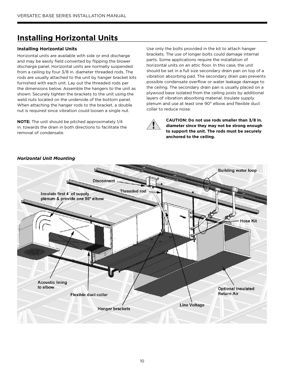 Installing horizontal units | WaterFurnace Versatec Base User Manual | Page 10 / 56