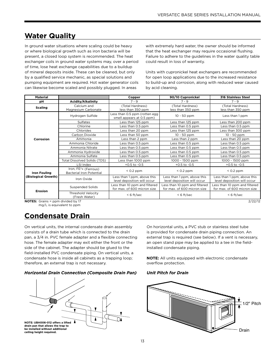 Water quality, Condensate drain | WaterFurnace Versatec Base User Manual | Page 13 / 56