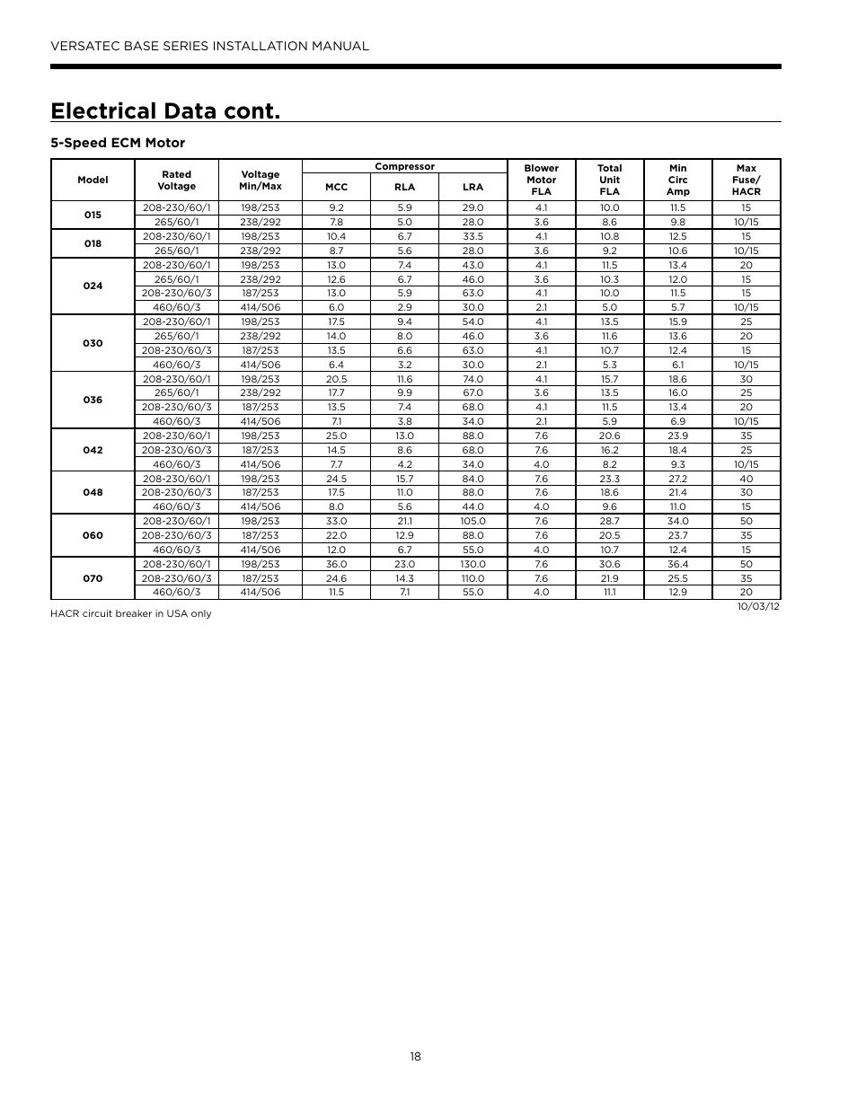 Electrical data cont, Versatec base series installation manual, Speed ecm motor | WaterFurnace Versatec Base User Manual | Page 18 / 56