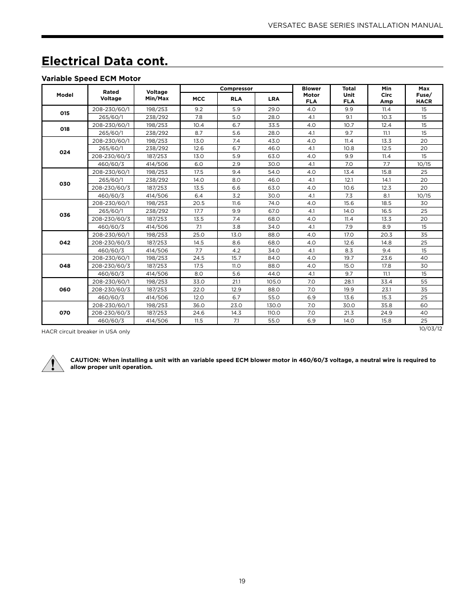Electrical data cont, Versatec base series installation manual, Variable speed ecm motor | WaterFurnace Versatec Base User Manual | Page 19 / 56