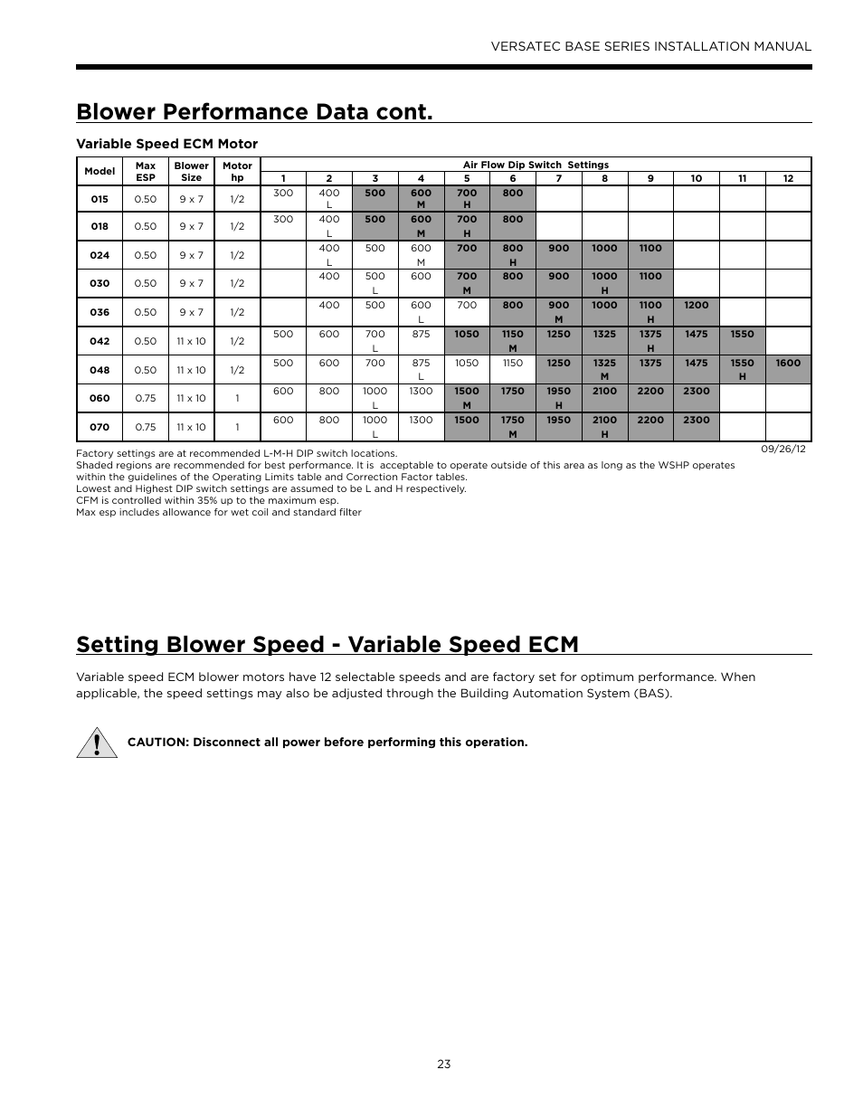 Blower performance data cont, Setting blower speed - variable speed ecm, Versatec base series installation manual | Variable speed ecm motor | WaterFurnace Versatec Base User Manual | Page 23 / 56