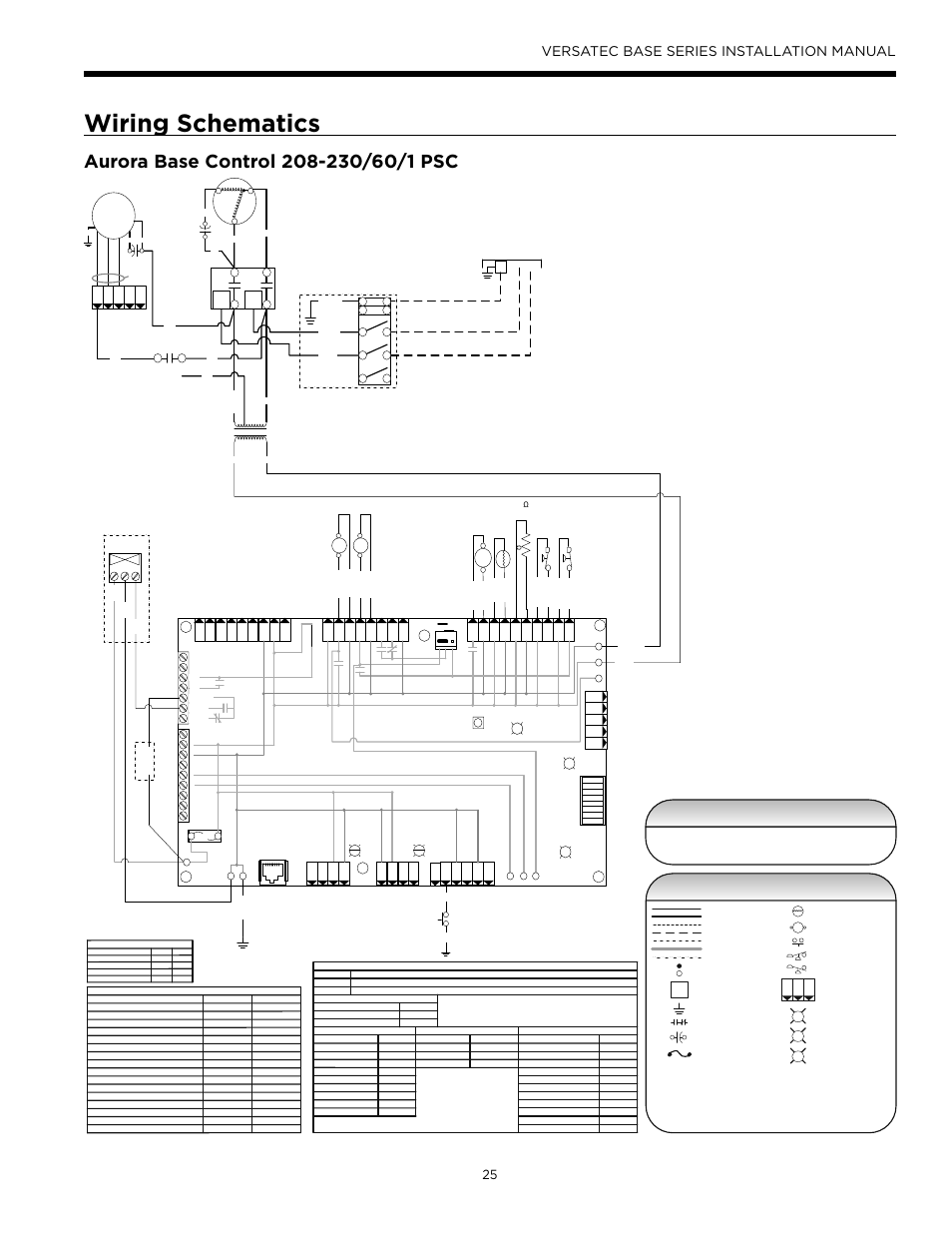 Wiring schematics, Versatec base series installation manual, Legend | Aurora base control (abc) | WaterFurnace Versatec Base User Manual | Page 25 / 56