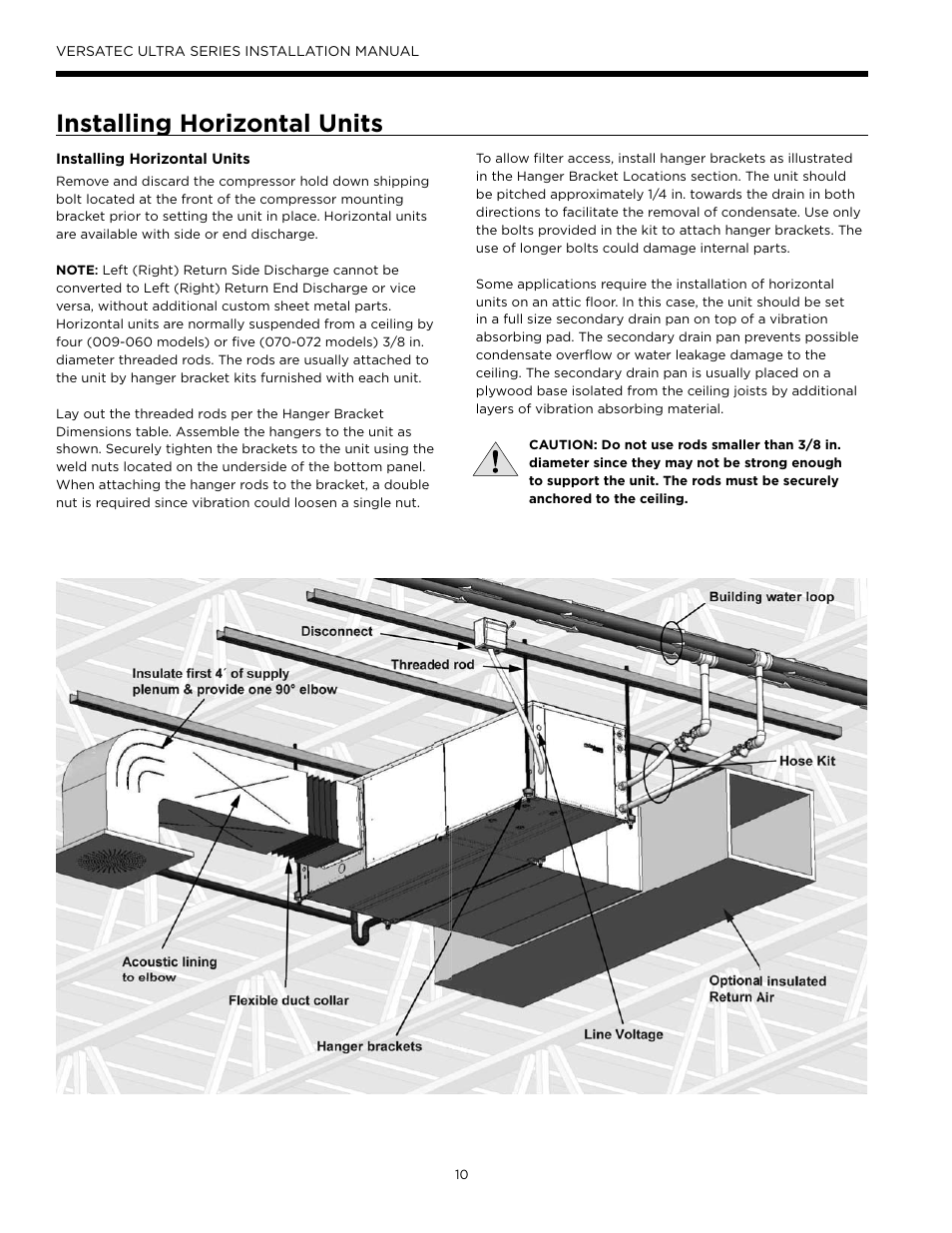 Installing horizontal units | WaterFurnace Versatec Ultra User Manual | Page 10 / 60