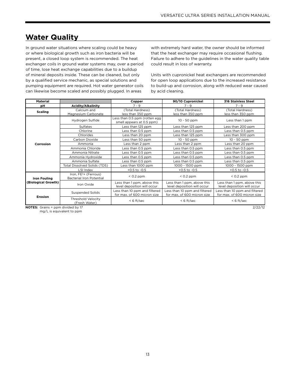 Water quality | WaterFurnace Versatec Ultra User Manual | Page 13 / 60