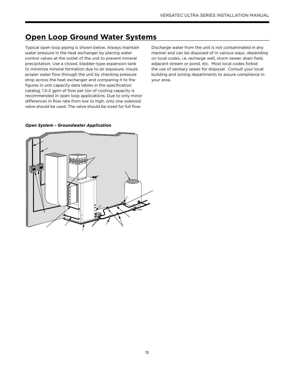 Open loop ground water systems, Versatec ultra series installation manual, Open system - groundwater application | WaterFurnace Versatec Ultra User Manual | Page 15 / 60
