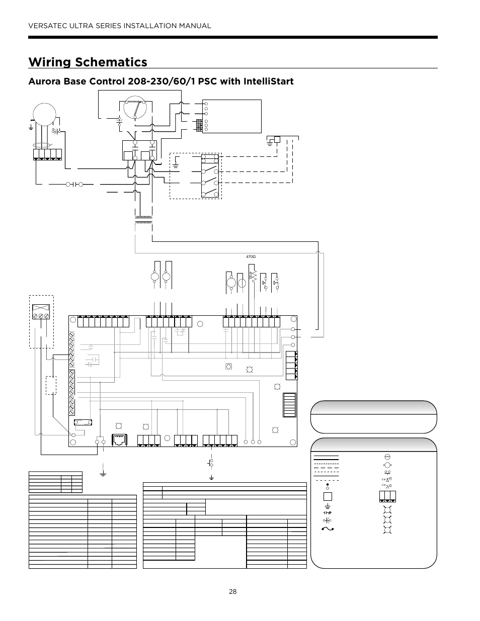 Wiring schematics, Versatec ultra series installation manual, Legend | Aurora base control (abc) | WaterFurnace Versatec Ultra User Manual | Page 28 / 60