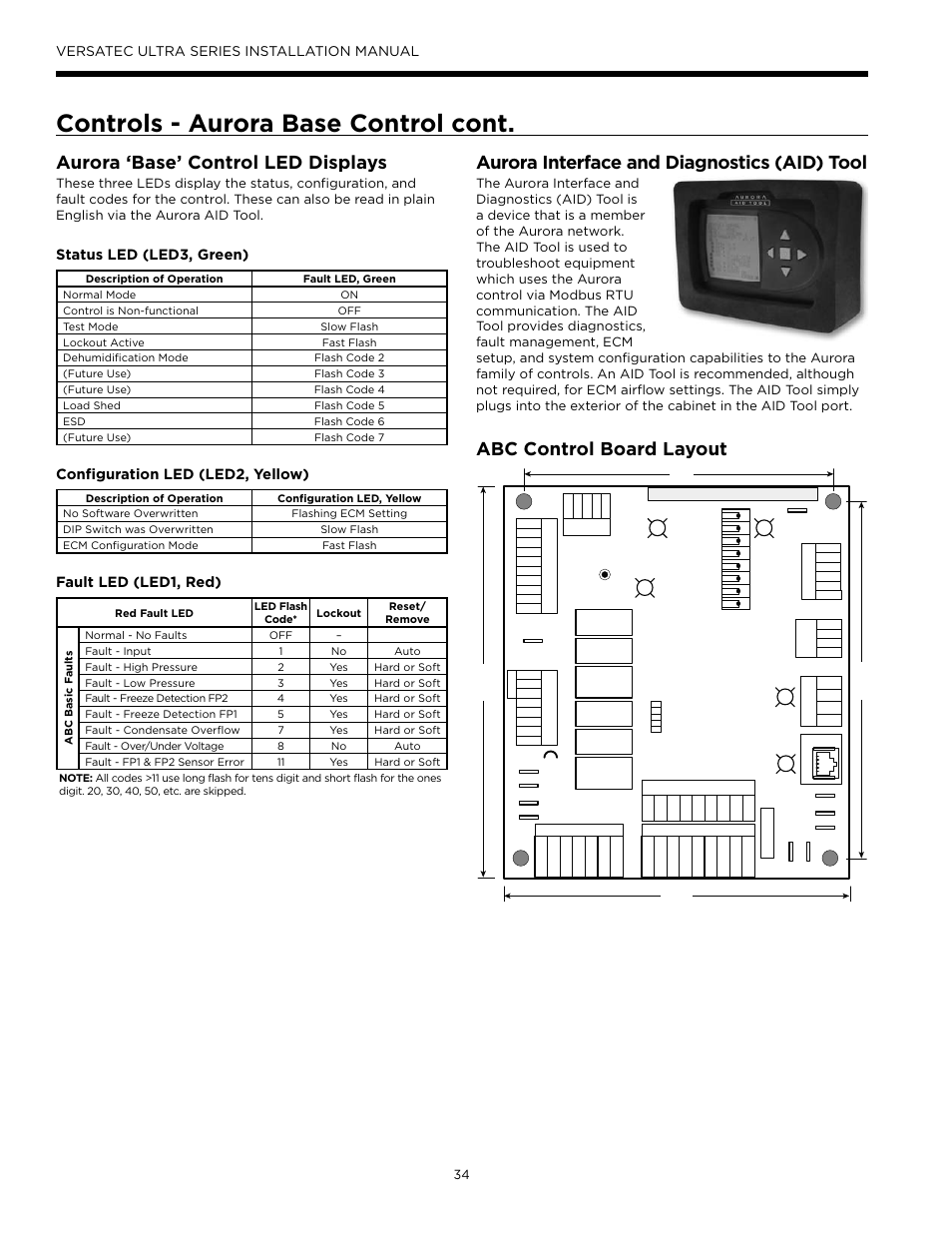 Controls - aurora base control cont, Aurora interface and diagnostics (aid) tool, Aurora | Base control, Versatec ultra series installation manual, Status led (led3, green), Configuration led (led2, yellow), Fault led (led1, red) | WaterFurnace Versatec Ultra User Manual | Page 34 / 60