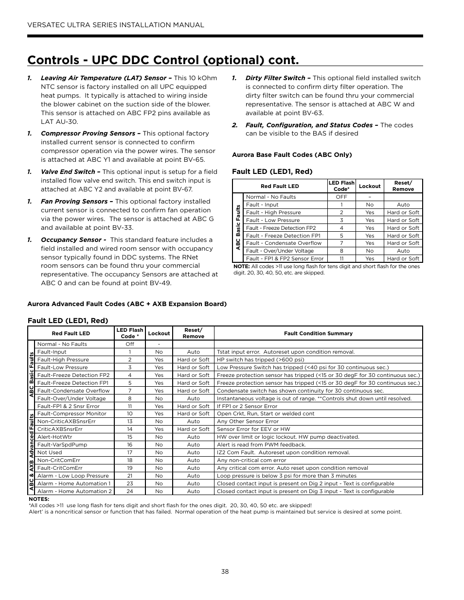 Controls - upc ddc control (optional) cont | WaterFurnace Versatec Ultra User Manual | Page 38 / 60