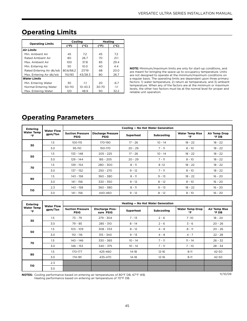 Operating limits, Operating parameters, Versatec ultra series installation manual | WaterFurnace Versatec Ultra User Manual | Page 45 / 60