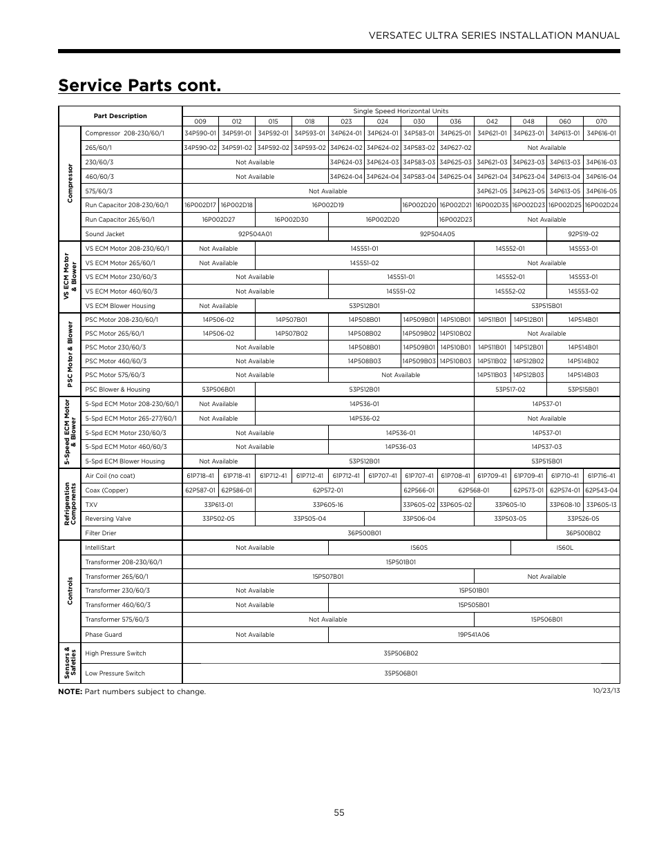 Service parts cont, Versatec ultra series installation manual | WaterFurnace Versatec Ultra User Manual | Page 55 / 60