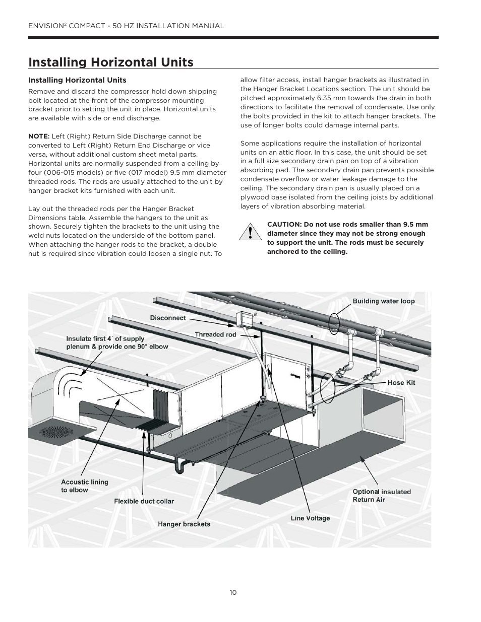 Installing horizontal units | WaterFurnace Envision2 User Manual | Page 10 / 54