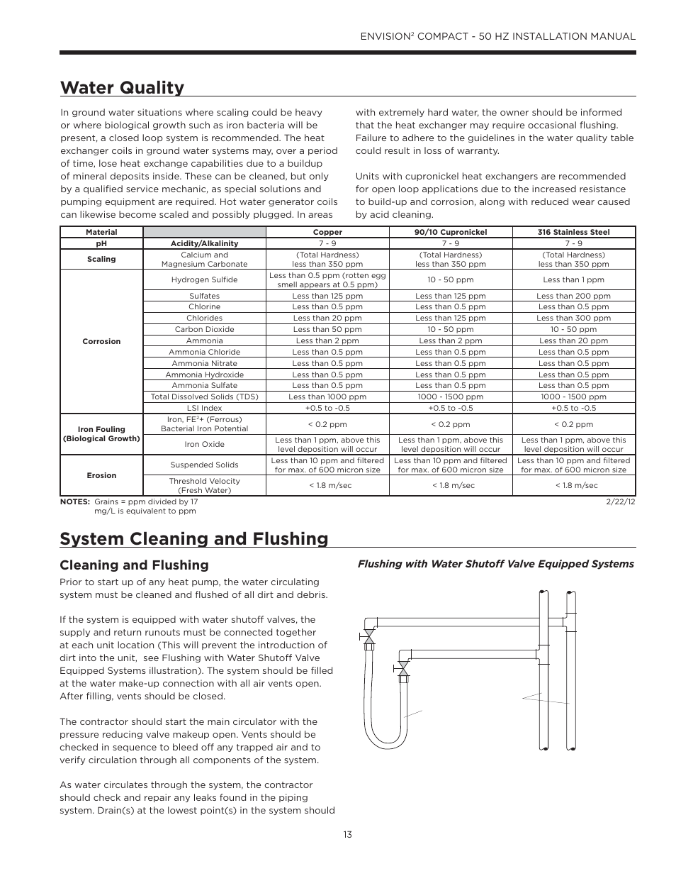 Water quality, System cleaning and flushing, Cleaning and flushing | WaterFurnace Envision2 User Manual | Page 13 / 54