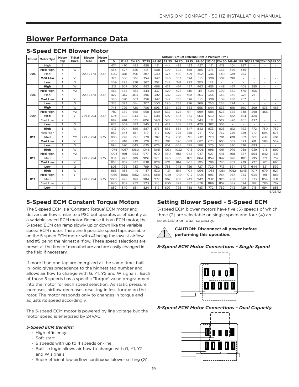 Blower performance data, Speed ecm constant torque motors, Speed ecm blower motor | Setting blower speed - 5-speed ecm, Envision, Compact - 50 hz installation manual | WaterFurnace Envision2 User Manual | Page 19 / 54