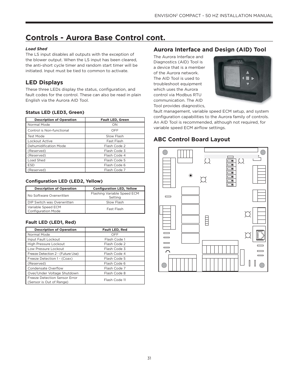 Controls - aurora base control cont, Led displays, Aurora interface and design (aid) tool | Abc control board layout, Envision, Compact - 50 hz installation manual, Status led (led3, green), Configuration led (led2, yellow), Fault led (led1, red), Aurora base control | WaterFurnace Envision2 User Manual | Page 31 / 54