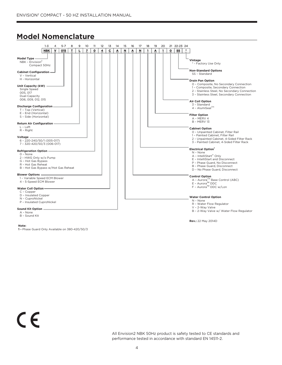 Model nomenclature, Envision, Compact - 50 hz installation manual | WaterFurnace Envision2 User Manual | Page 4 / 54