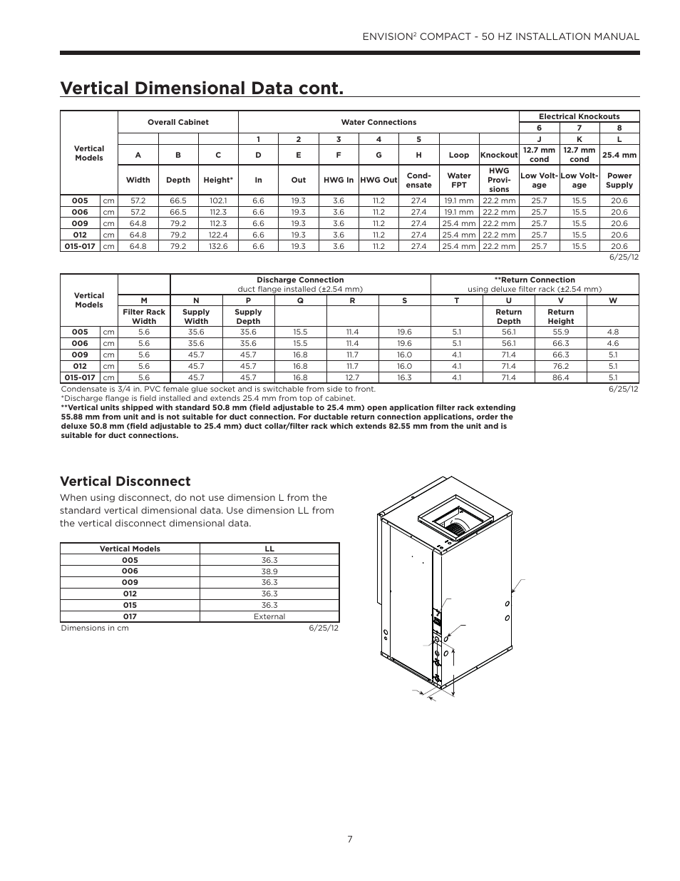 Vertical dimensional data cont, Vertical disconnect, Envision | Compact - 50 hz installation manual | WaterFurnace Envision2 User Manual | Page 7 / 54