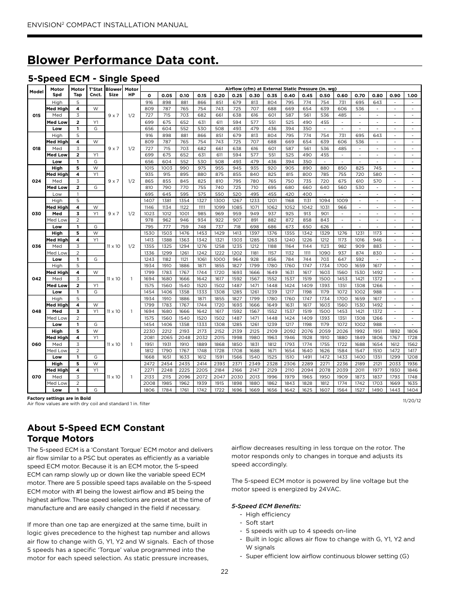 Blower performance data cont, About 5-speed ecm constant torque motors, Speed ecm - single speed | Envision, Compact installation manual | WaterFurnace Envision2 User Manual | Page 22 / 60