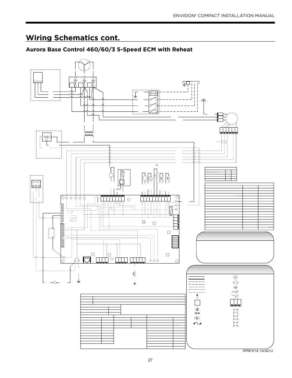 Wiring schematics cont, Legend, Envision | Compact installation manual | WaterFurnace Envision2 User Manual | Page 27 / 60