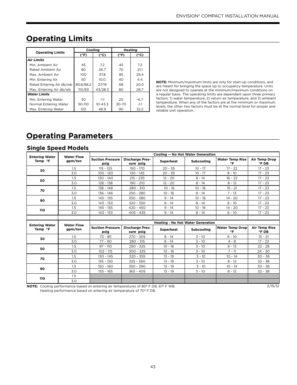 Operating limits, Operating parameters, Single speed models | Envision, Compact installation manual | WaterFurnace Envision2 User Manual | Page 43 / 60