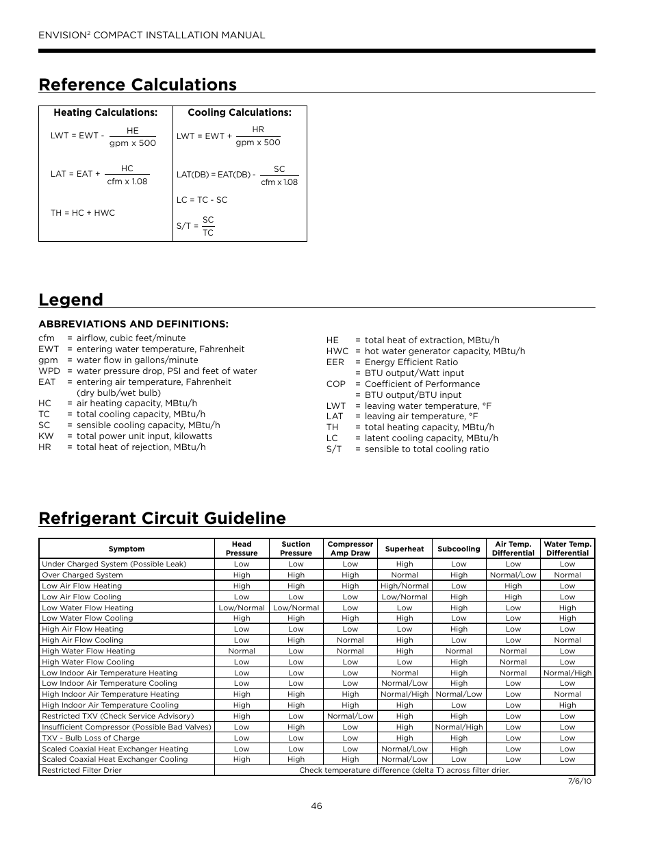 Reference calculations, Legend, Refrigerant circuit guideline | WaterFurnace Envision2 User Manual | Page 46 / 60