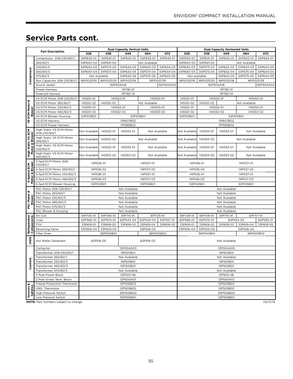 Service parts cont, Envision, Compact installation manual | WaterFurnace Envision2 User Manual | Page 55 / 60