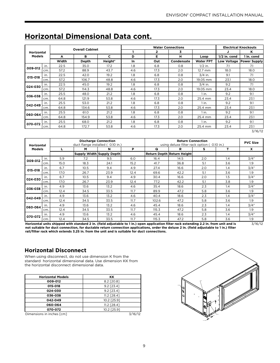 Horizontal dimensional data cont, Horizontal disconnect, Envision | Compact installation manual | WaterFurnace Envision2 User Manual | Page 9 / 60
