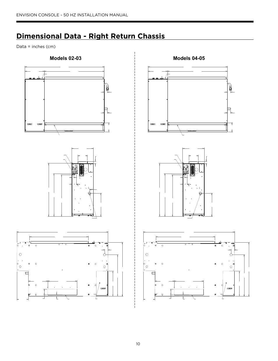 Dimensional data - right return chassis, Models 02-03, Models 04-05 | Envision console - 50 hz installation manual, Data = inches (cm) | WaterFurnace Envisio Series Console User Manual | Page 10 / 44