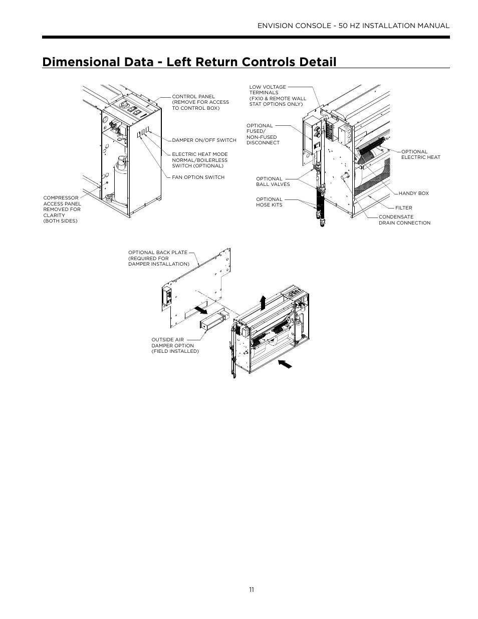 Dimensional data - left return controls detail, Envision console - 50 hz installation manual | WaterFurnace Envisio Series Console User Manual | Page 11 / 44