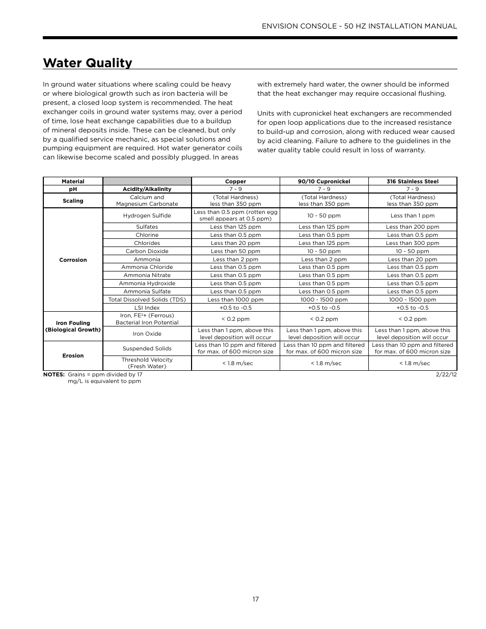 Water quality, Envision console - 50 hz installation manual | WaterFurnace Envisio Series Console User Manual | Page 17 / 44