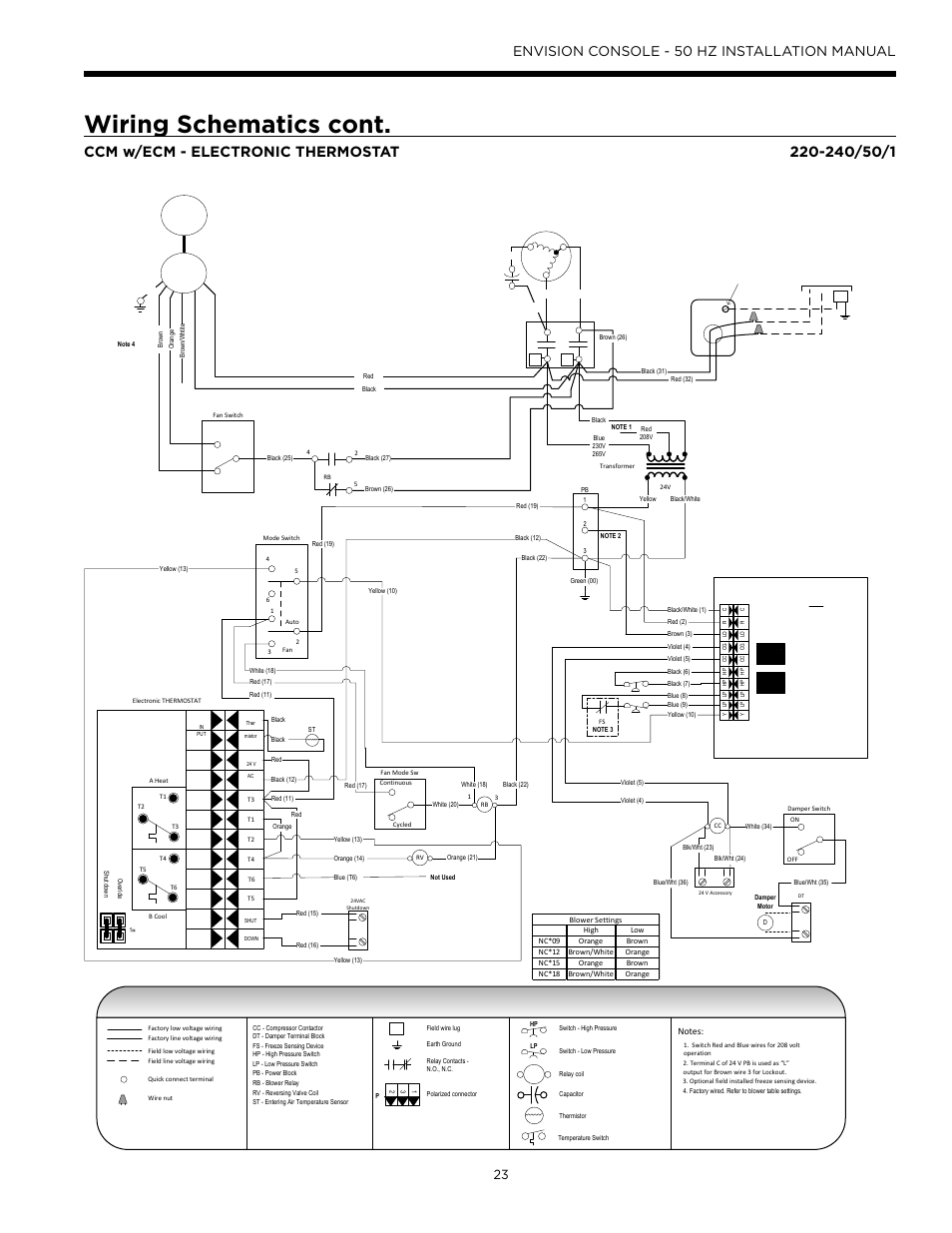 Wiring schematics cont, Legend, Envision console - 50 hz installation manual | Page 1, High low | WaterFurnace Envisio Series Console User Manual | Page 23 / 44