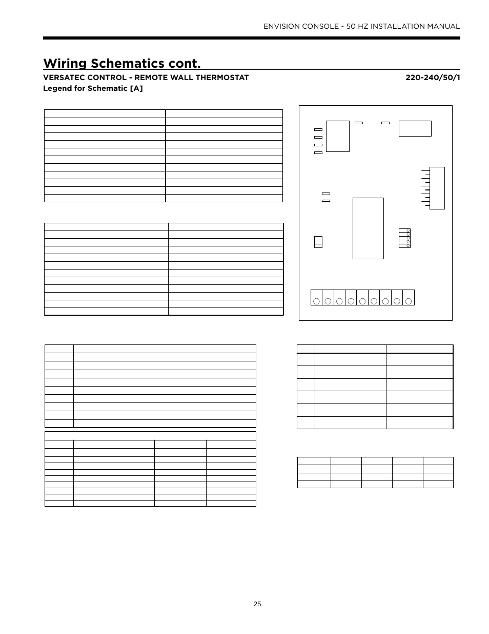 Wiring schematics cont | WaterFurnace Envisio Series Console User Manual | Page 25 / 44