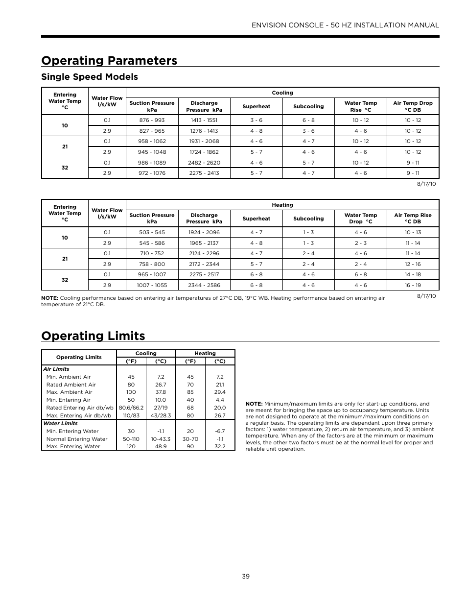 Operating parameters, Operating limits, Single speed models | Envision console - 50 hz installation manual | WaterFurnace Envisio Series Console User Manual | Page 39 / 44